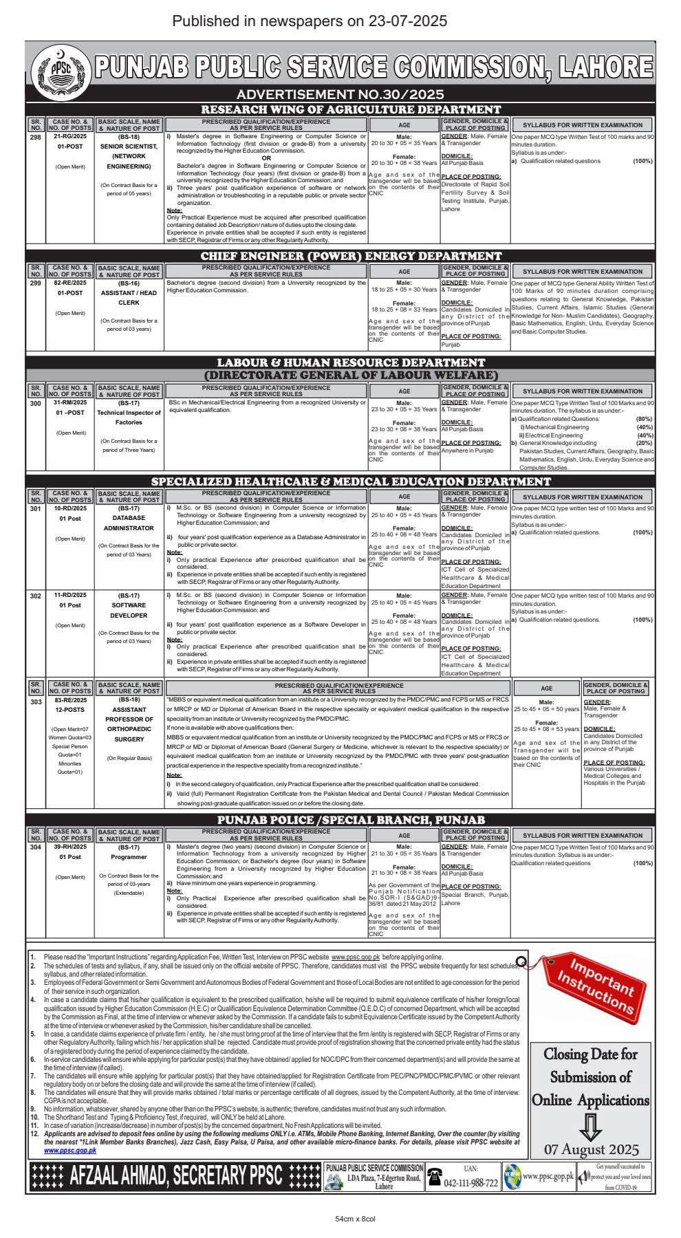 Punjab Public Service Commission (PPSC) Lahore Jobs 2025