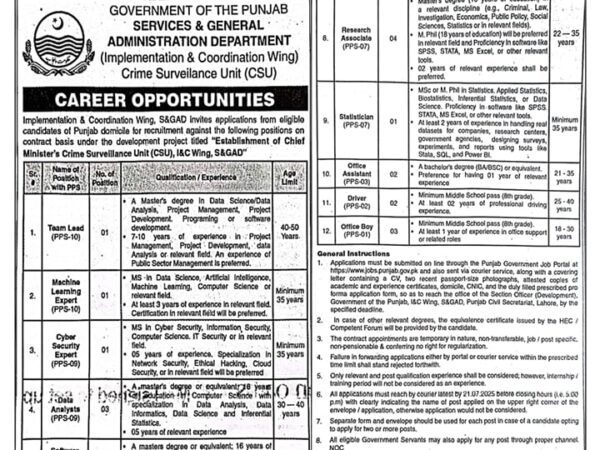 Crime Surveillance Unit (CSU) Jobs 2025 – Apply Online