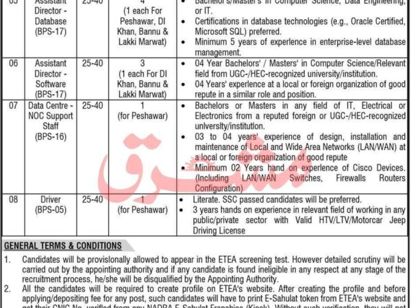 🚨 KP Safe Cities Project Jobs 2025