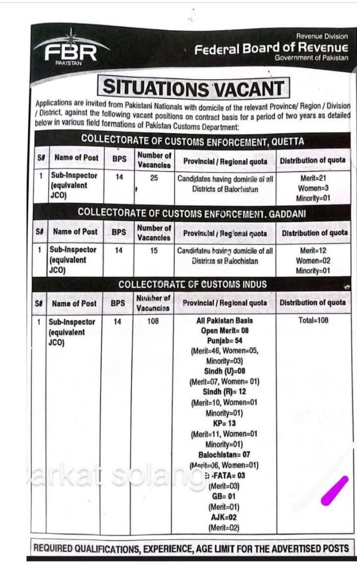 FBR Sub Inspector Jobs 2025