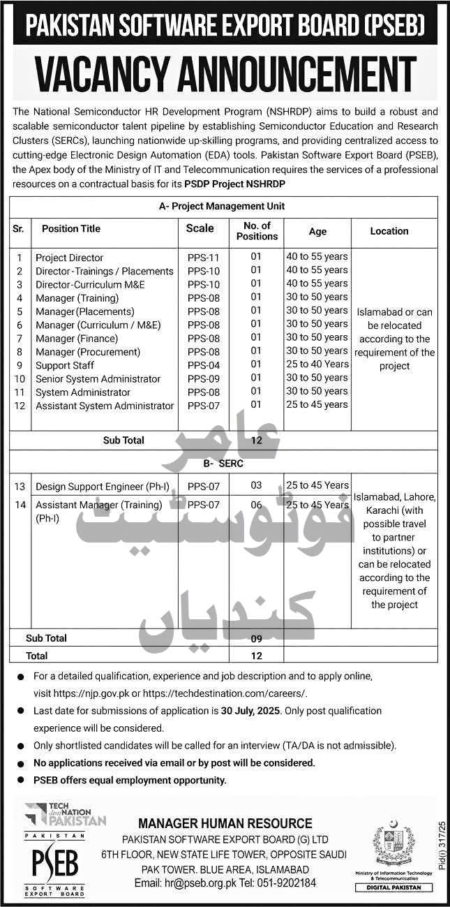 🌟 Pakistan Software Export Board (PSEB) Jobs 2025