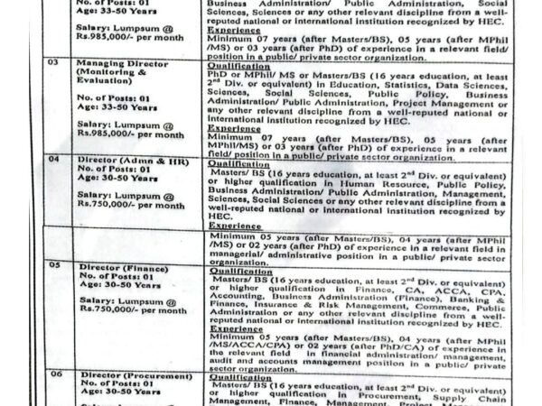 🌟 PECTA Punjab Jobs 2025