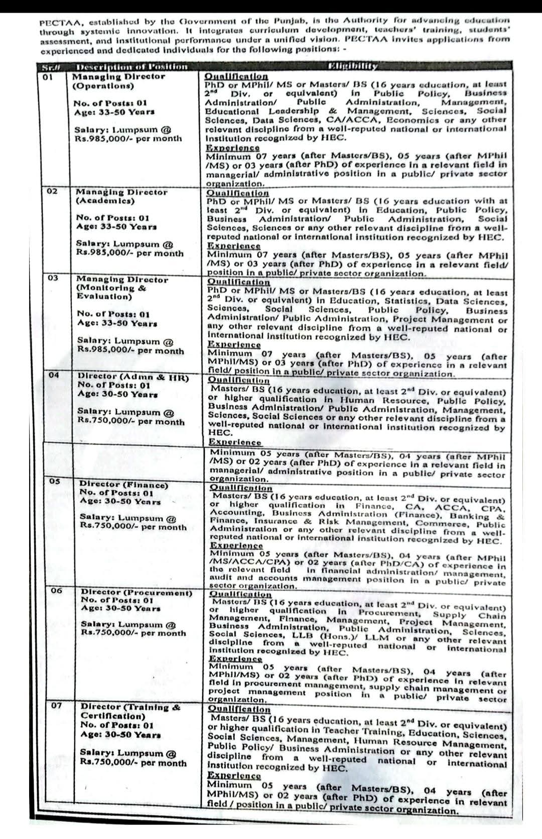 🌟 PECTA Punjab Jobs 2025