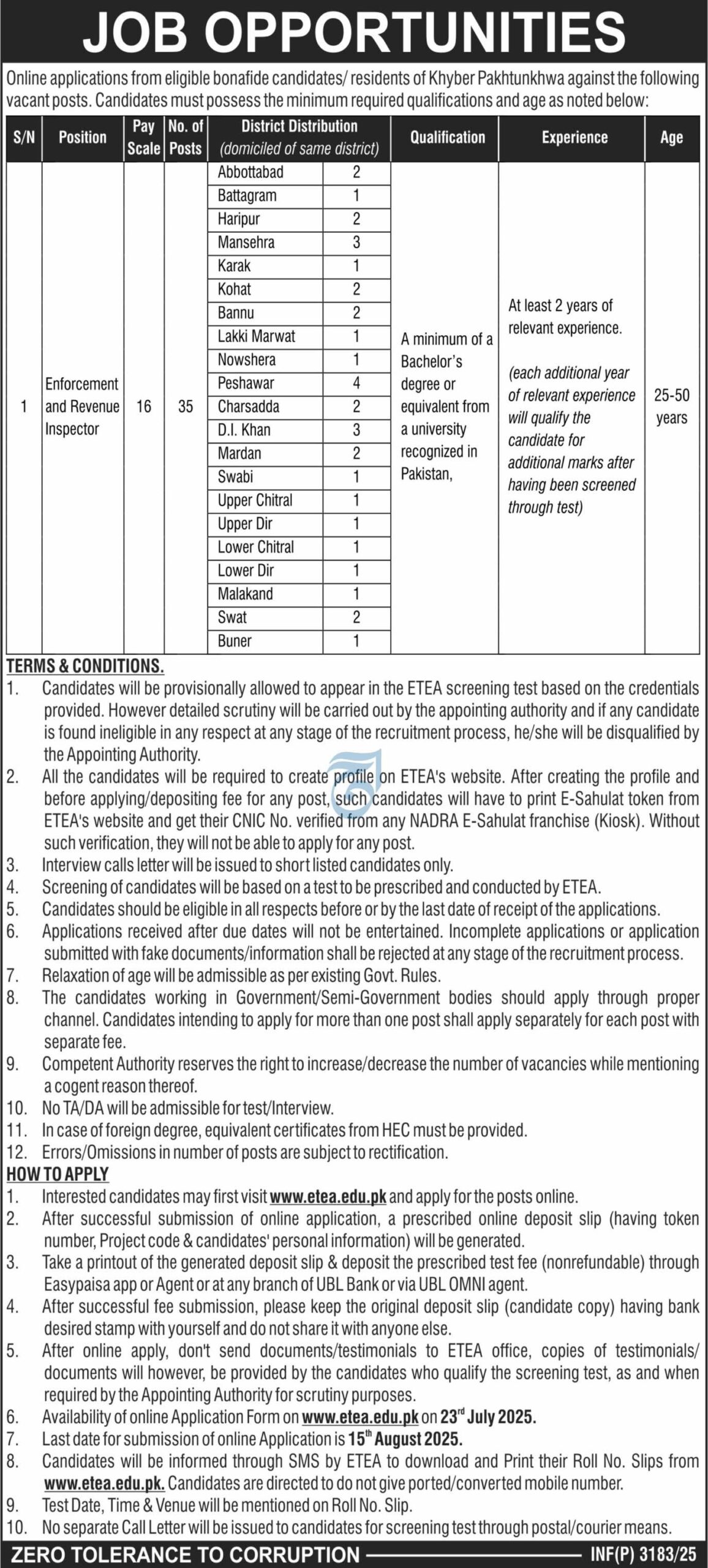 🚨 Enforcement and Revenue Inspector (BPS-16) –KPK 2025