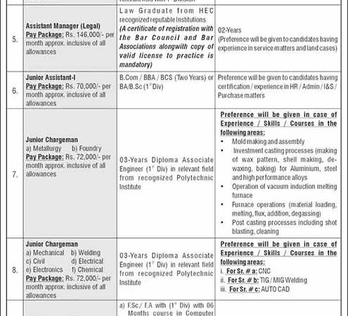 Opportunities available at Careerjobs1737  (NESCOM)