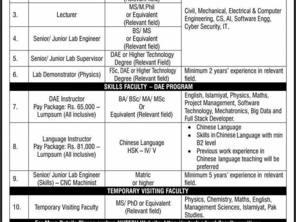 🌟 Career Opportunities at NUTECH Islamabad