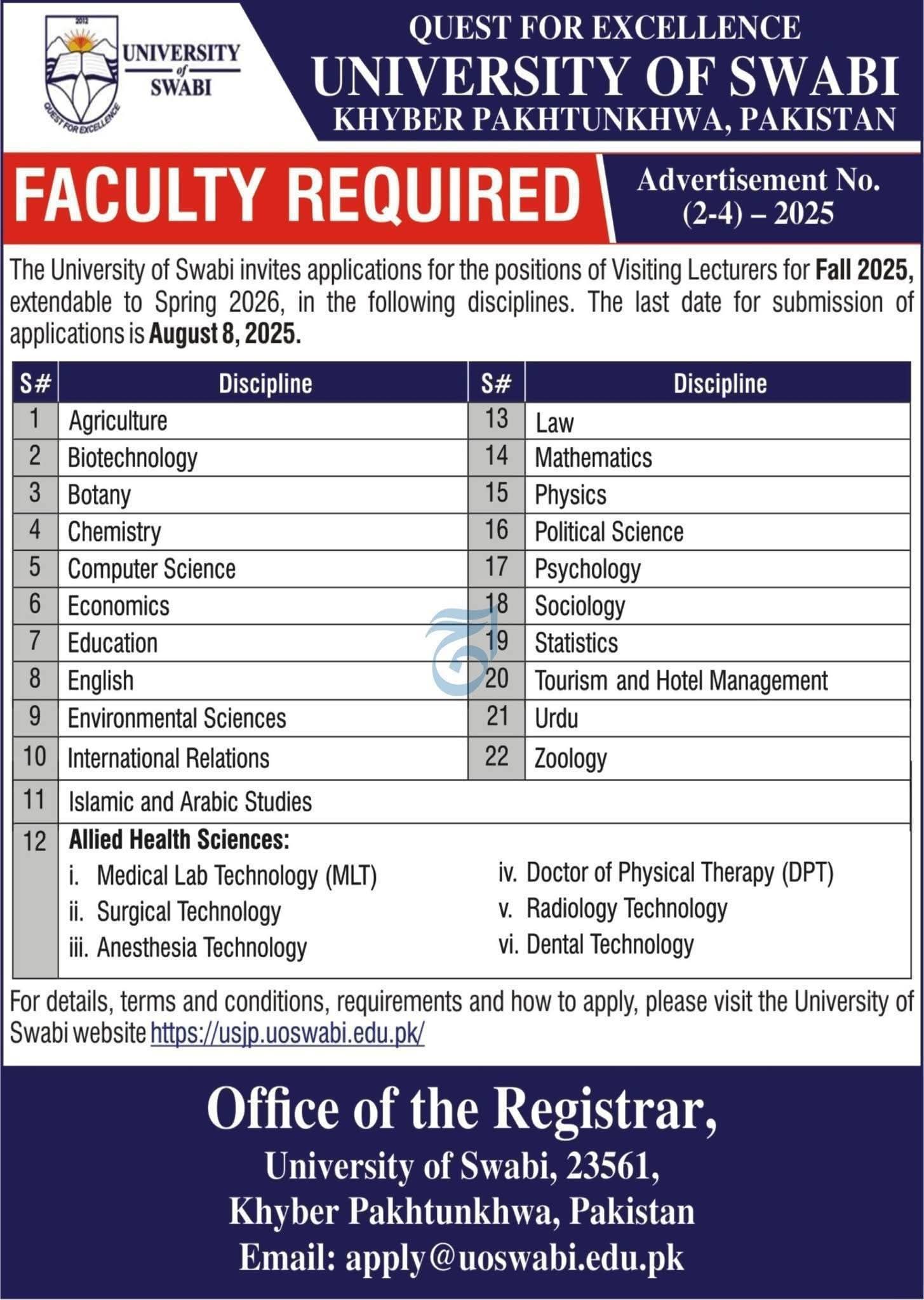 University of Swabi Visiting Faculty Jobs 2025