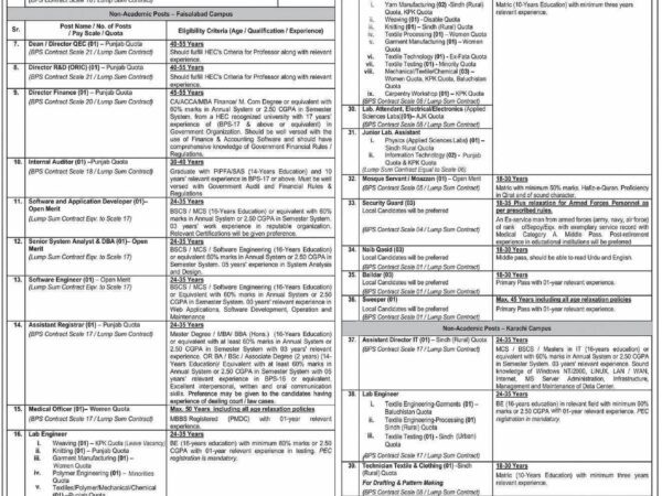 🚨 National Textile University Faisalabad Job Opportunities 2025