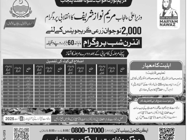 🌾 Punjab Agriculture Internship Program 2025