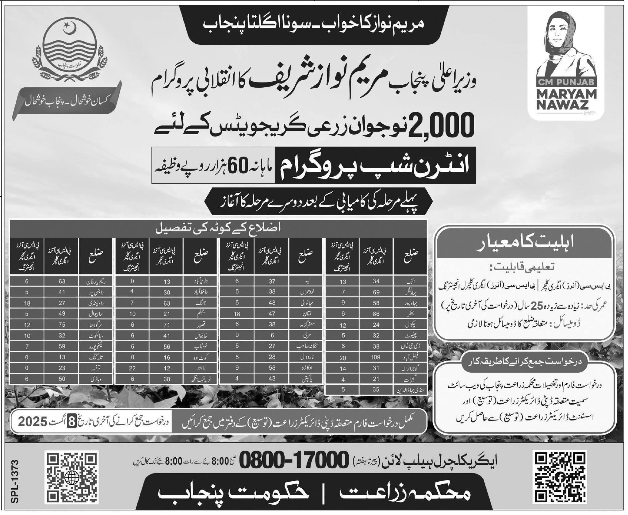 🌾 Punjab Agriculture Internship Program 2025