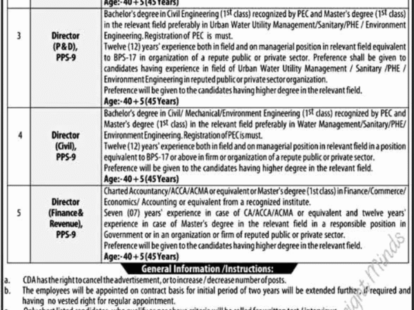 🌟 Capital Development Authority (CDA) Jobs 2025
