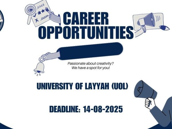 University of Layyah Visiting Faculty Recruitment 2025