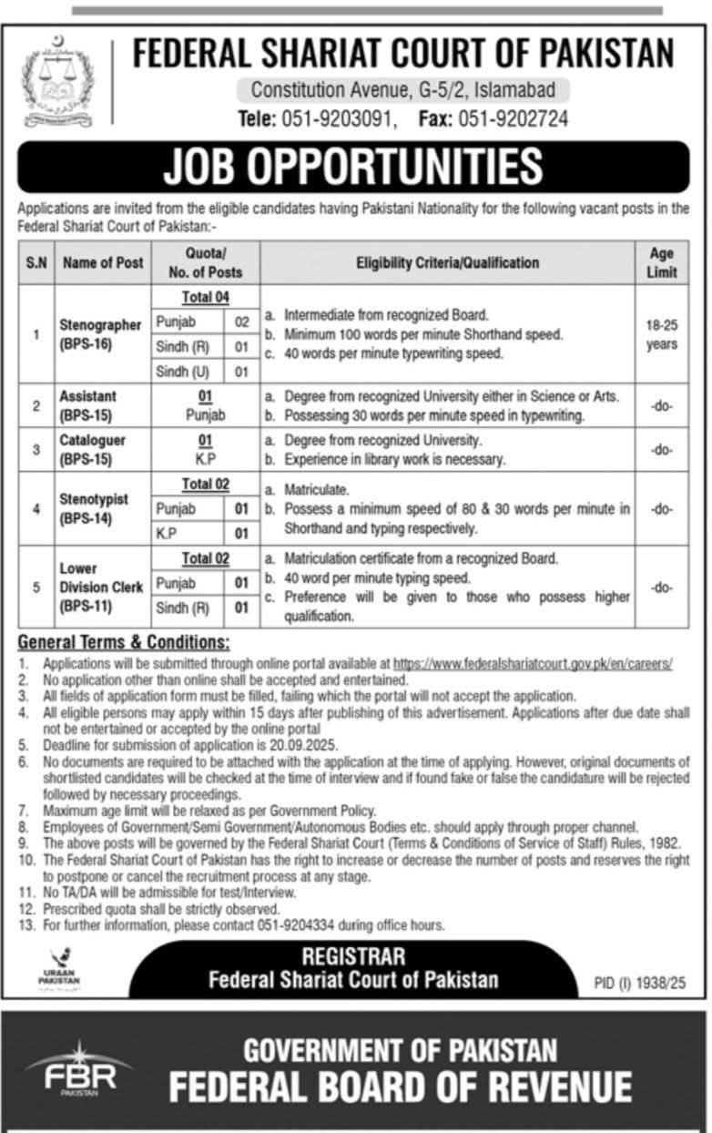Federal Shariat Court Jobs