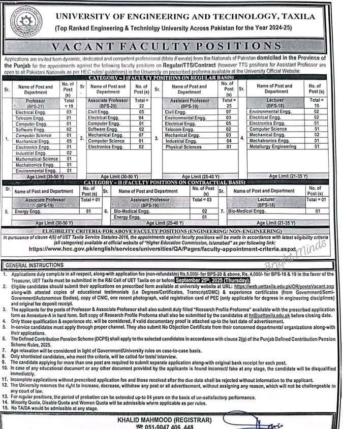 UET Taxila Jobs 2025