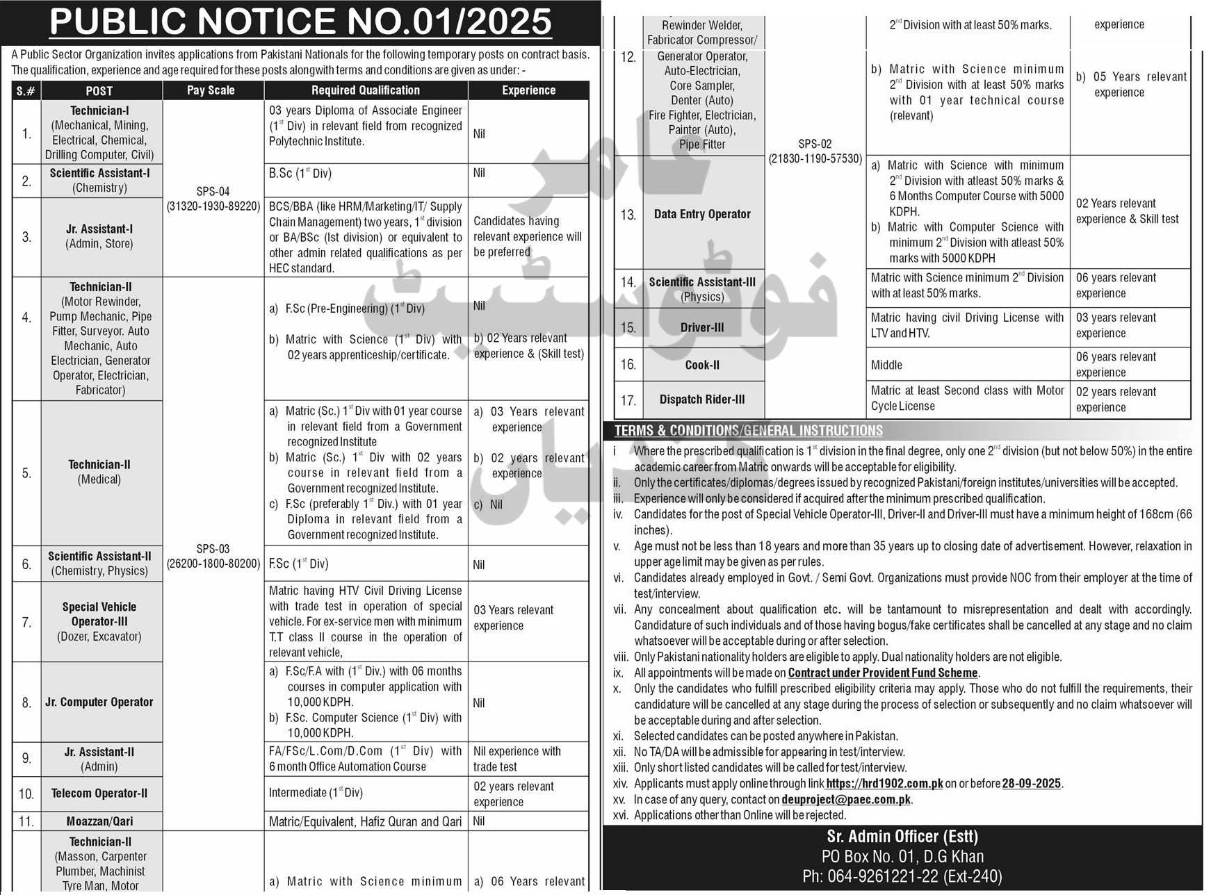 PAEC Staff Jobs 2025