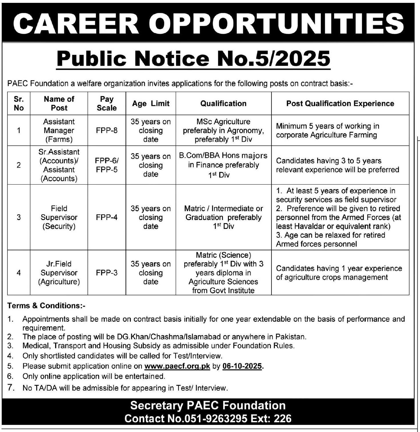PAEC Foundation Jobs 2025
