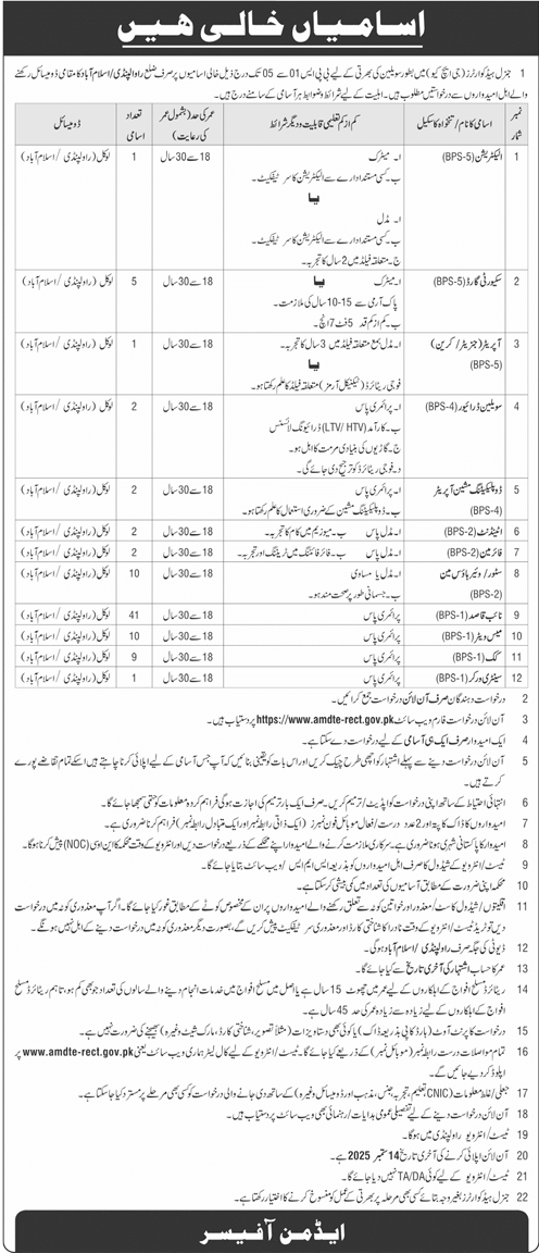 GHQ Civilian Jobs 2025