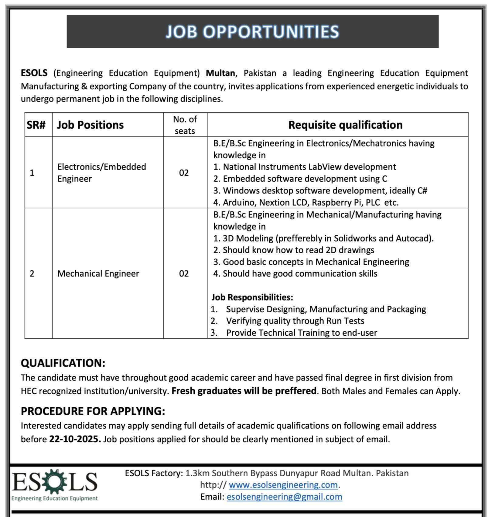 Engineering Jobs Multan