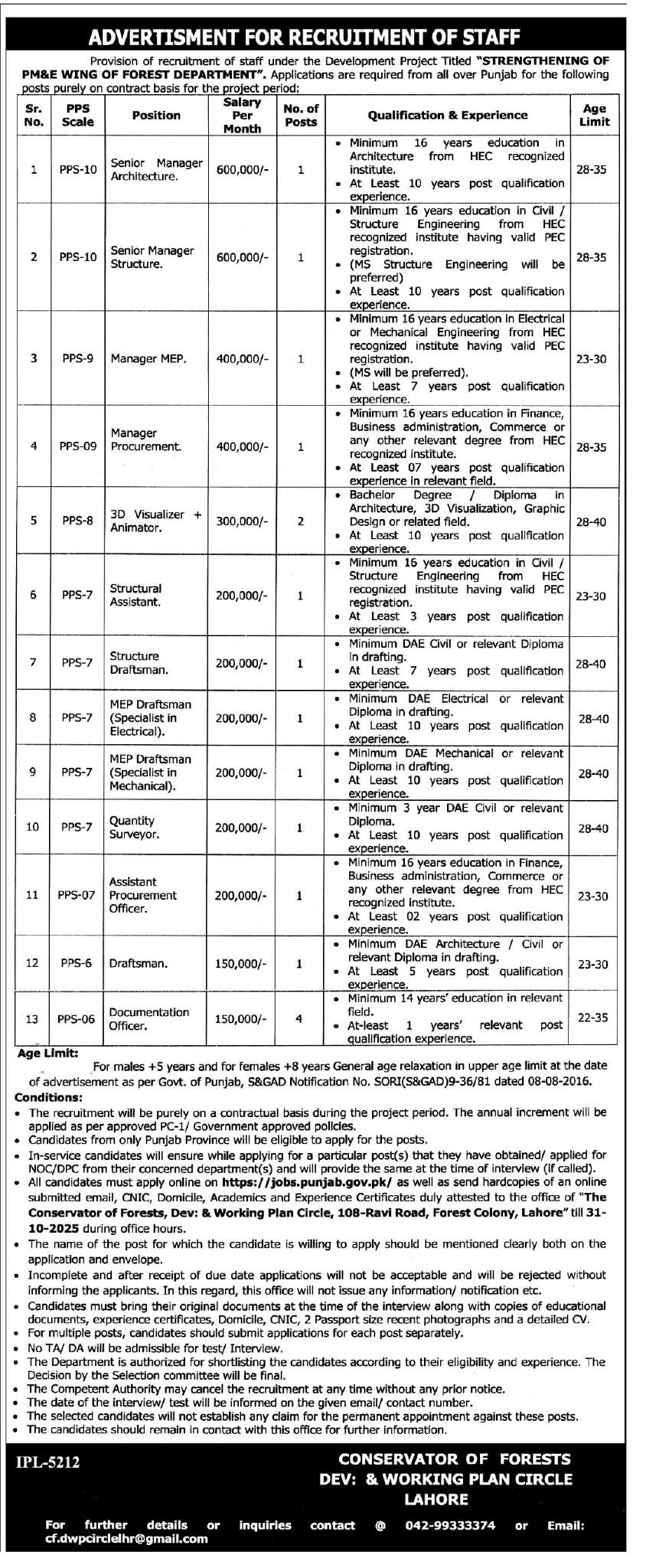 Forest Department Jobs