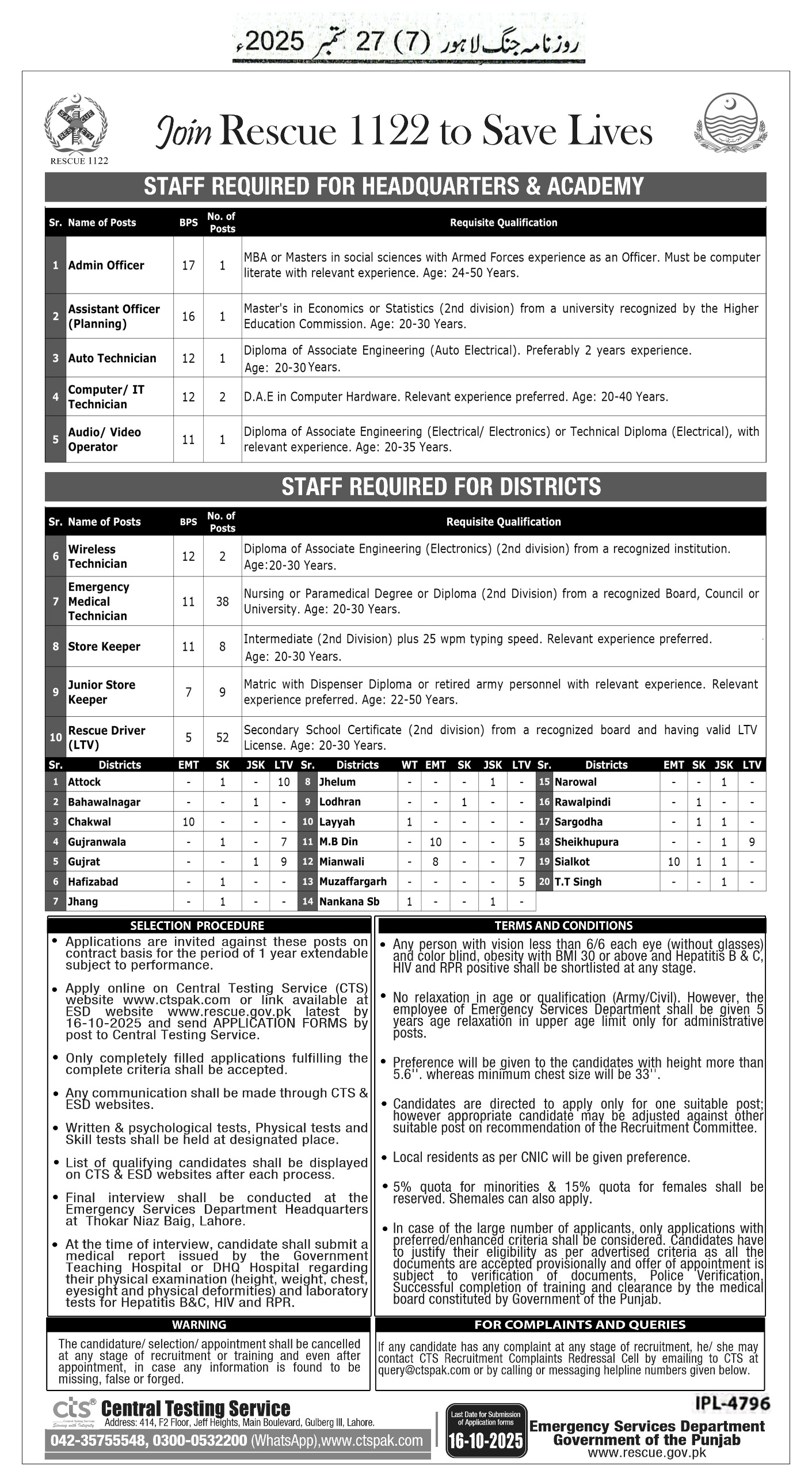 Rescue 1122 Jobs 2025