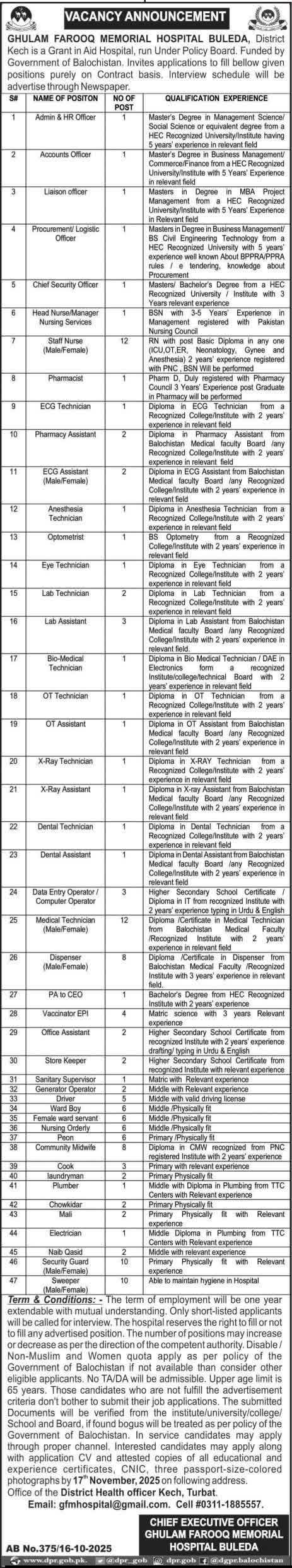 Ghulam Farooq Memorial Hospital