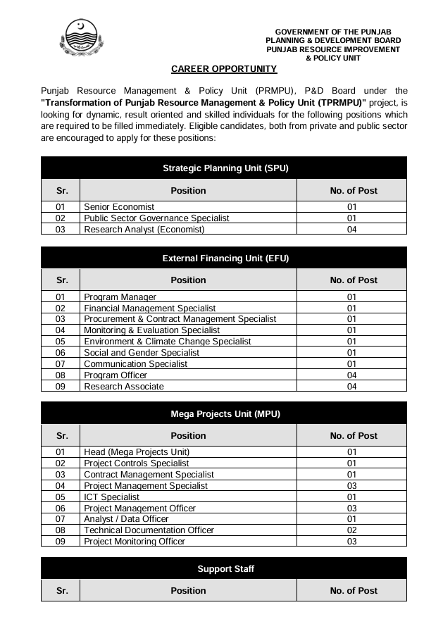Punjab Resource Management & Policy Unit