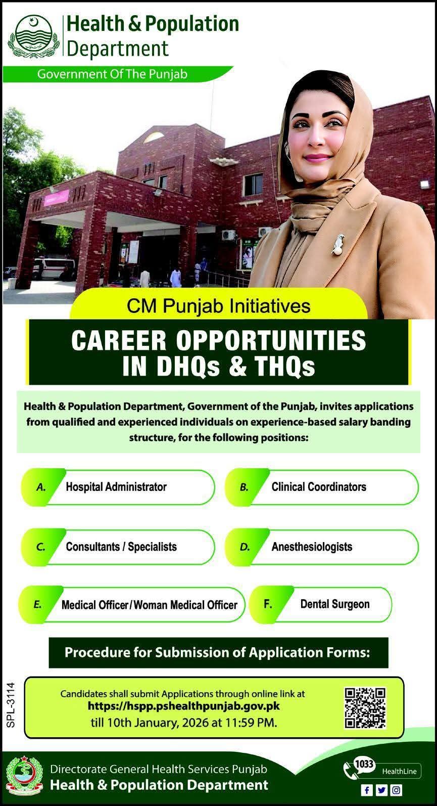 Punjab Health Department Jobs