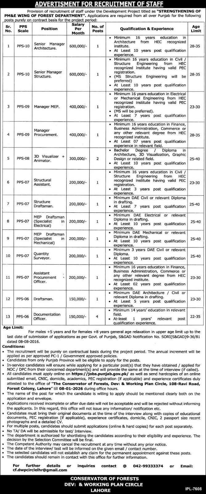 Punjab Forest Department Jobs 2026