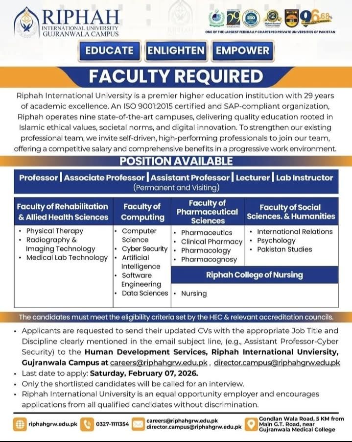 Riphah International University Jobs