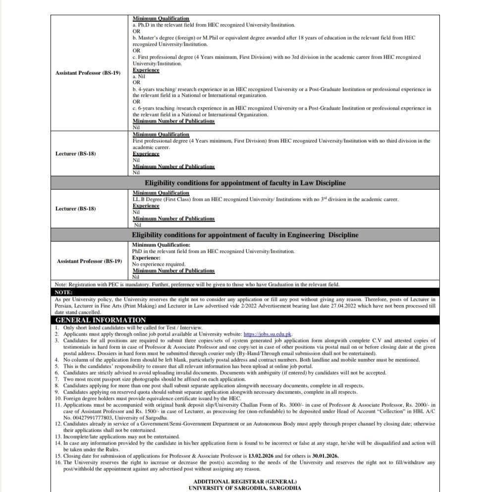 University of Sargodha Jobs 2026