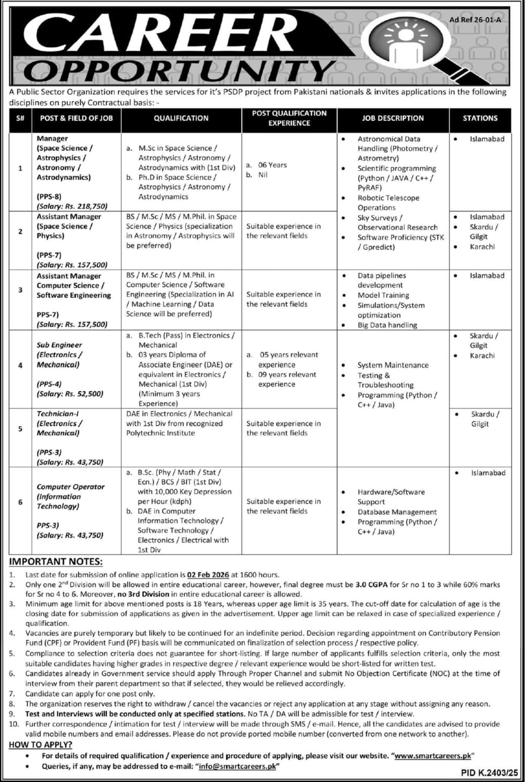 SUPARCO Jobs 2026