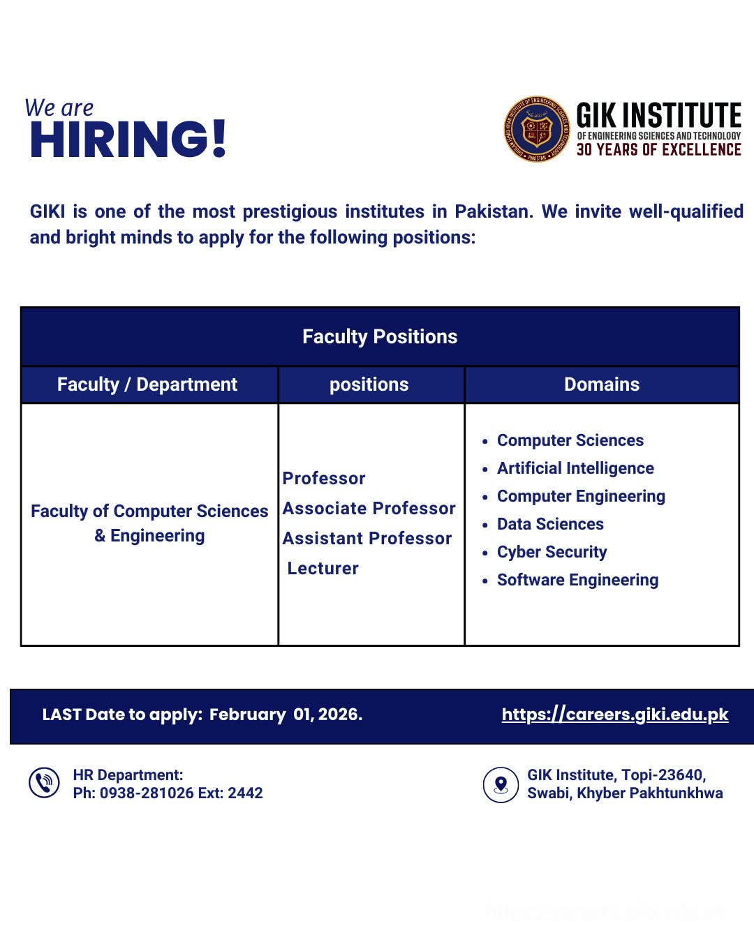GIK Institute Jobs 2026