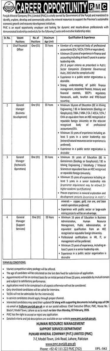 Punjab Mineral Company Jobs