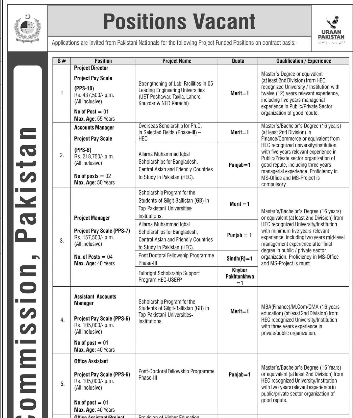 Higher Education Commission Jobs
