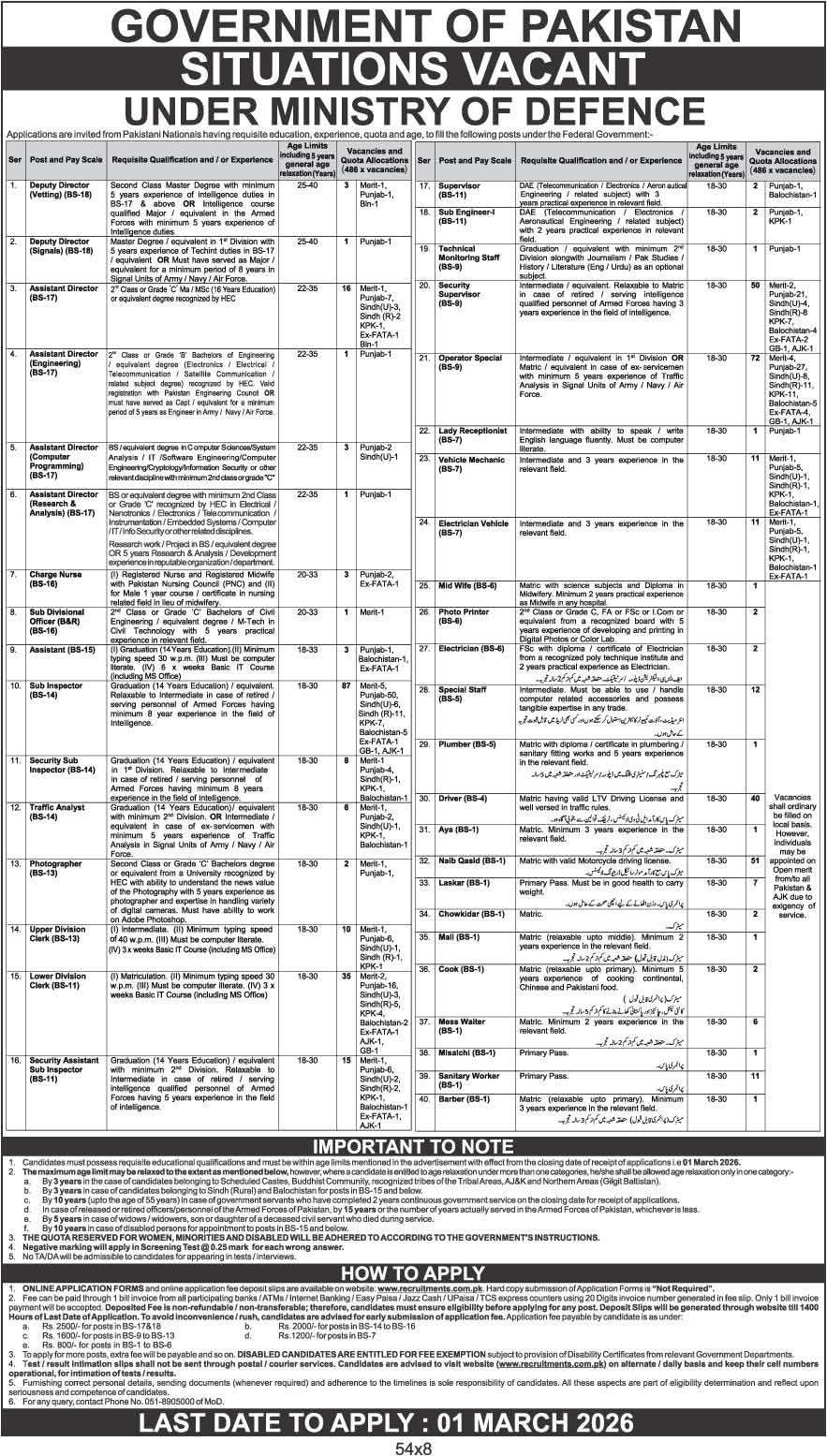 Ministry of Defence Jobs 2026