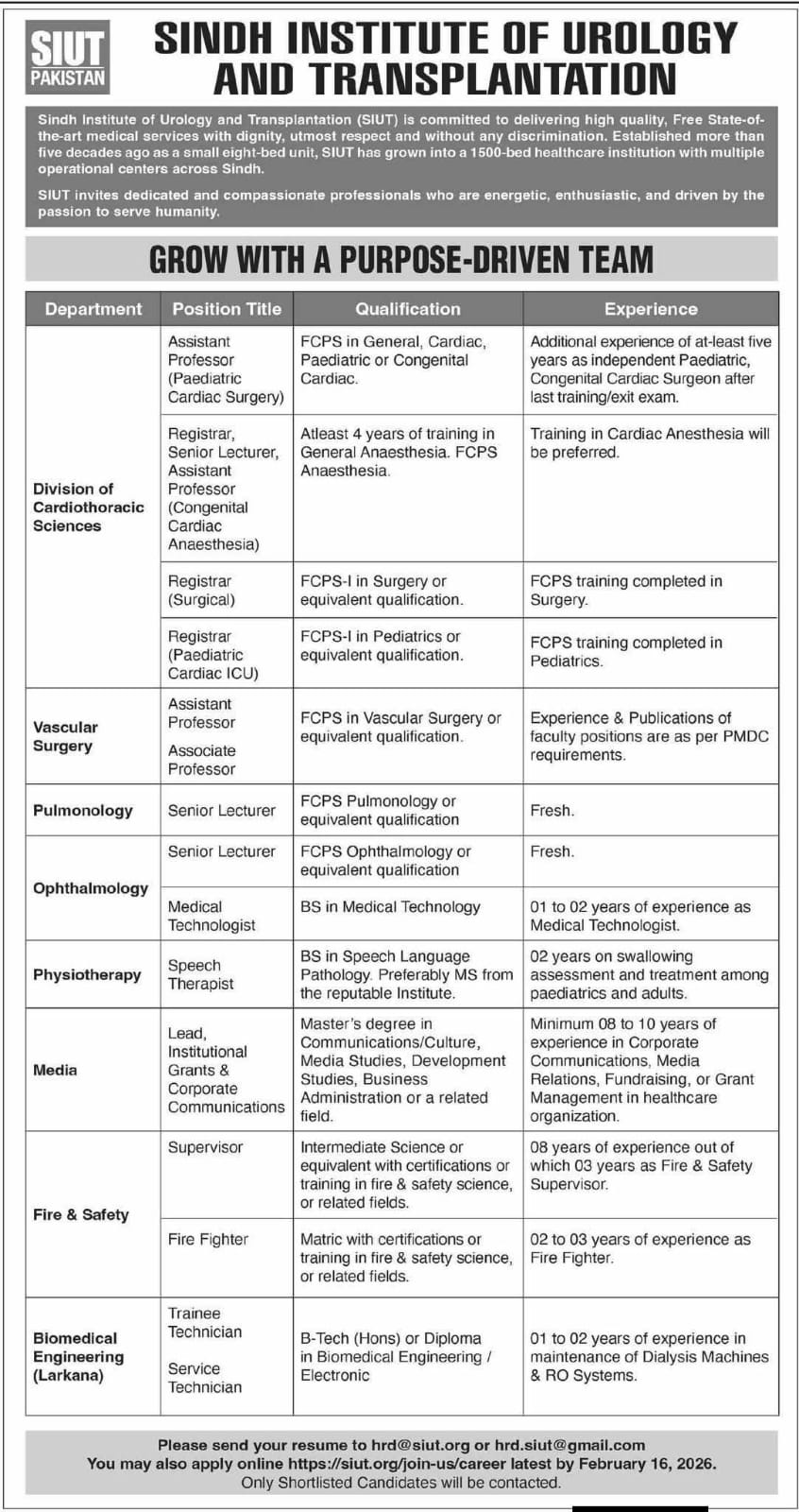 Sindh Institute of Urology & Transplantation