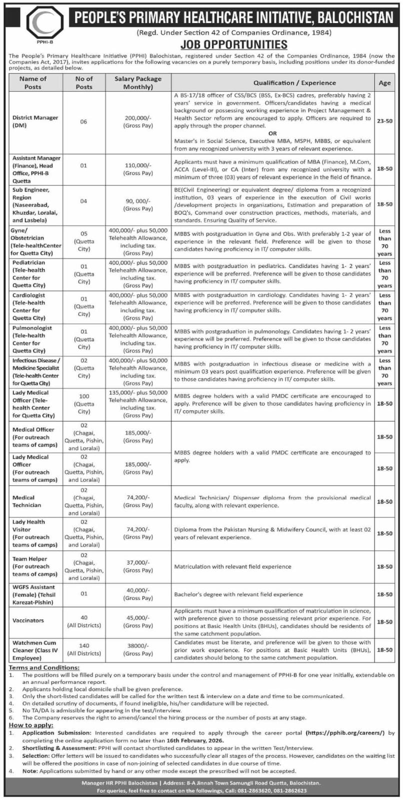People's Primary Healthcare Initiative