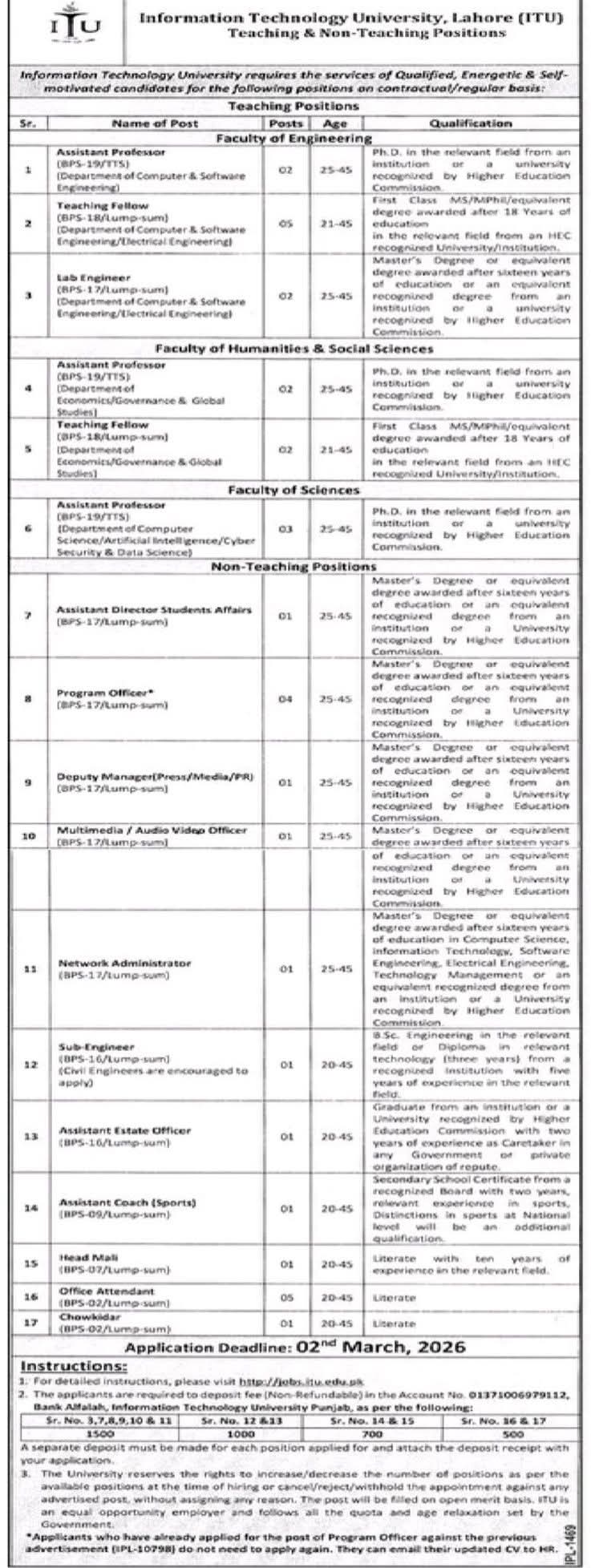 ITU Lahore Jobs 2026